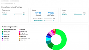 Premium Digital Press Release Dashboard